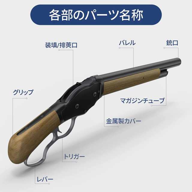 M1887ショットガン おもちゃ銃 レバーアクション式排莢を再現 エアガン