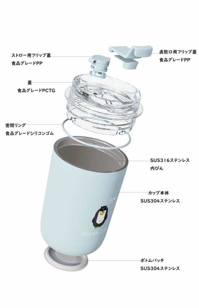 ストロータンブラー 保冷 保温 ストロー付き マグ タンブラー 蓋付き