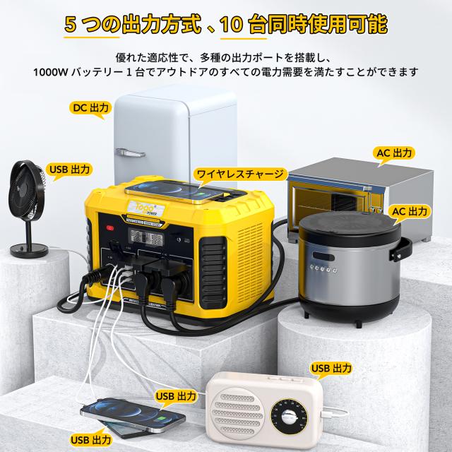 ポータブル電源 大容量 1000W 252162mAh 933Wh 発電機 蓄電池 ポータブルバッテリー バックアップ電源 1000W 瞬間最大2000W 純正弦波 100V 6時間フル充電 50/60Hz LEDライト SOS機能 DC USB QC_3