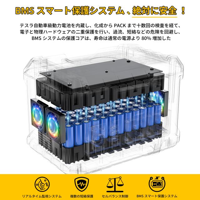 ポータブル電源 大容量 1000W 252162mAh 933Wh 発電機 蓄電池 ポータブルバッテリー バックアップ電源 1000W 瞬間最大2000W 純正弦波 100V 6時間フル充電 50/60Hz LEDライト SOS機能 DC USB QC_5
