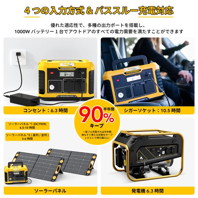 ポータブル電源 大容量 1000W 252162mAh 933Wh 発電機 蓄電池 ポータブルバッテリー バックアップ電源 1000W 瞬間最大2000W 純正弦波 100V 6時間フル充電 50/60Hz LEDライト SOS機能 DC USB QC_7