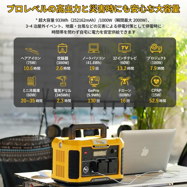 ポータブル電源 大容量 1000W 252162mAh 933Wh 発電機 蓄電池 ポータブルバッテリー バックアップ電源 1000W 瞬間最大2000W 純正弦波 100V 6時間フル充電 50/60Hz LEDライト SOS機能 DC USB QC_8