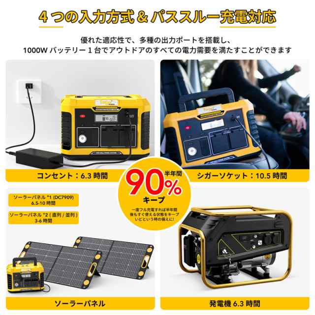 ポータブル電源 1000w ソーラーパネル 100W 大容量 252162mAh 933Wh 蓄電池 ポータブルバッテリー 太陽光発電 セットバックアップ  瞬間最の通販はau PAY マーケット - 雅美良品 | au PAY マーケット－通販サイト