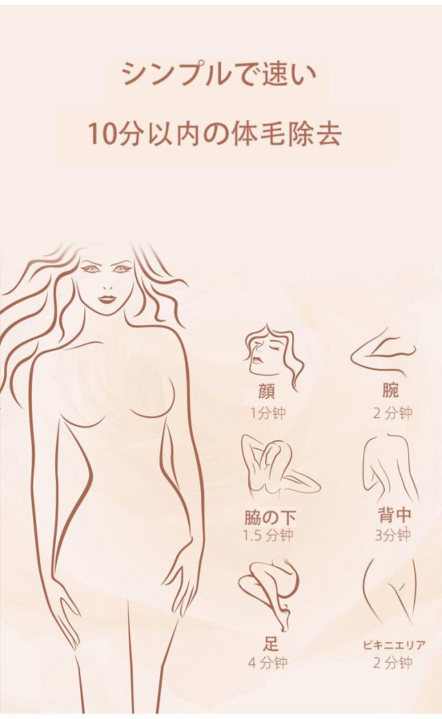 IPL光脱毛器 AUMI フラッシュ脱毛器 家庭用脱毛器 男女兼用 脱毛機 ムダ毛処理 連続照射 ムダ毛ケア50万回照射 光エステ_9