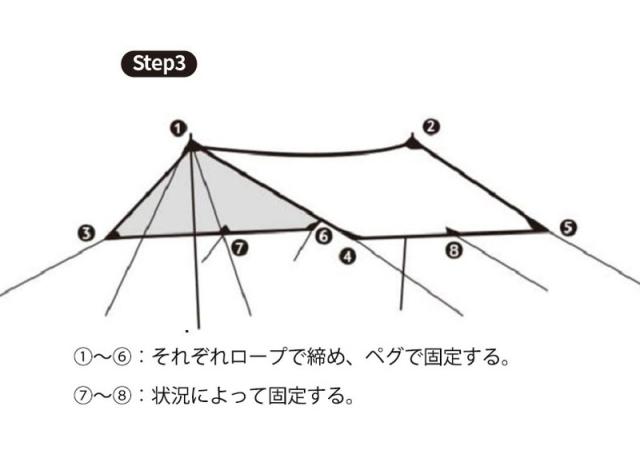 Naturehike 天幕 アウトドア キャンプテント 日除け 超軽量 キャンプ