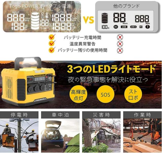 TogoPower ADVANCE1550 ポータブル電源 1500W 1512Wh PSE認証済 USB-A QC3.0 USB-C PD ワイヤレス充電 LEDライト BBQ 車中泊 イベント 防災 災害 非常 緊急 停電 懐中電灯 大容量 高出力 安_1