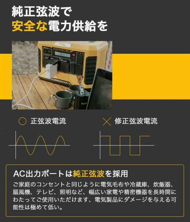 TogoPower ADVANCE1550 ポータブル電源 1500W 1512Wh PSE認証済 USB-A QC3.0 USB-C PD ワイヤレス充電 LEDライト BBQ 車中泊 イベント 防災 災害 非常 緊急 停電 懐中電灯 大容量 高出力 安_4