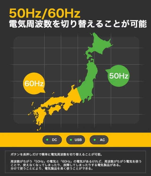 TogoPower ADVANCE1550 ポータブル電源 1500W 1512Wh PSE認証済 USB-A QC3.0 USB-C PD ワイヤレス充電 LEDライト BBQ 車中泊 イベント 防災 災害 非常 緊急 停電 懐中電灯 大容量 高出力 安_5