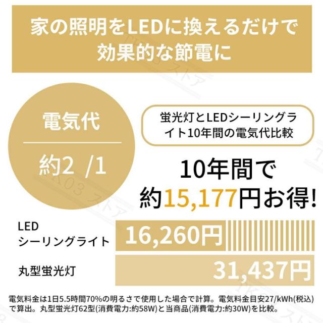シーリングファンライト led 8畳 最新版 扇風機 木目調 逆回転機能 調光調色 ファン付き シーリングライト dcモーター 12畳 おしゃれ リモコン付き 静音 天井照明 照明器具