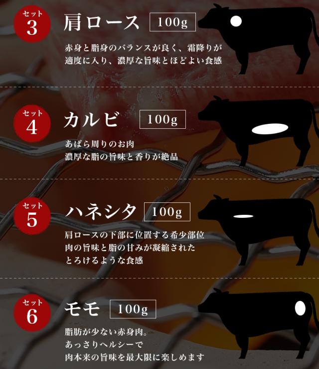 差し上げ物 【焼肉6種の盛取り合わせ】黒毛和牛 特選焼肉 6種仕かける 600g サーロイン リブロース 肩ロース カルビ ハネシタ 桃 御膳上等肉 お肉 お取り寄せ 焼肉仕かける BBQ お取り寄せ食い道楽 牛  差し上げ物 差し上げ物 差し上げ物  生まれ落ちる日 母の日 父の日 お中元 御祝い 内祝い