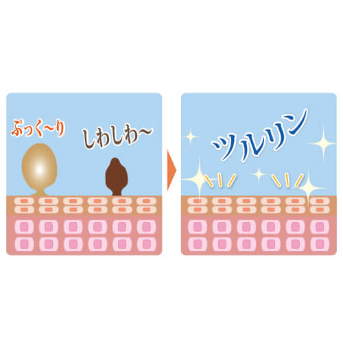 イポロン G 150g 5本セット オールインワンジェル ゲル ハトムギ 送料無料