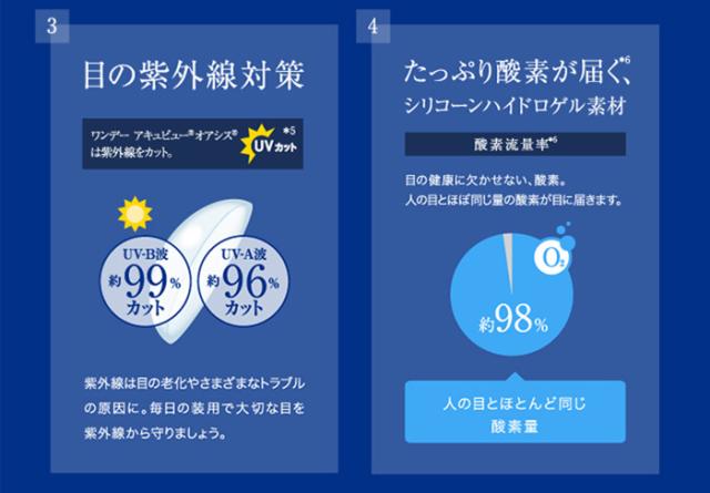 送料無料 ワンデーアキュビューオアシス2箱セット 1日使い捨てコンタクトレンズ ジョンソンエンドジョンソン の通販はau Pay マーケット さくらコンタクト