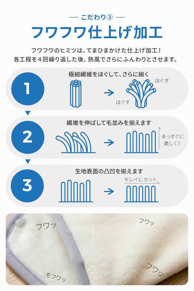 mofuaプレミアムマイクロファイバーのベビースリーパーが出ました！たくさん寝返りしてもはだけにくくフワフワあったか赤ちゃんにも安心素材。2サイズ4色♪  mofua baby お布団はだけても安心のあったかスリーパー／Mサイズ（80ｰ100cm）（エコテックス認証） 北海道は別途990円加算・沖縄配送不可