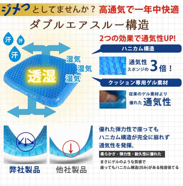 ハニカムゲルクッション ジェルクッション ハニカム構造 カバー付き 大きいサイズ 厚 接触冷感 椅子用 座布団 チェアクッションの通販はau PAY  マーケット - Lurent