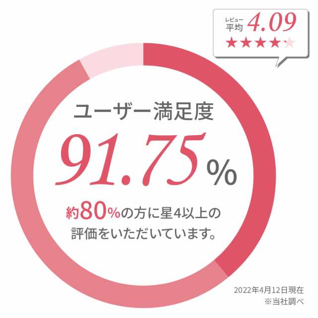 補正ブラ ブラジャー ブラ 補正 ノンワイヤーブラ 育乳ブラ 脇肉 脇高 背肉 補正下着 盛れる バストアップの通販はau PAY マーケット -  llAmour au PAY マーケット店