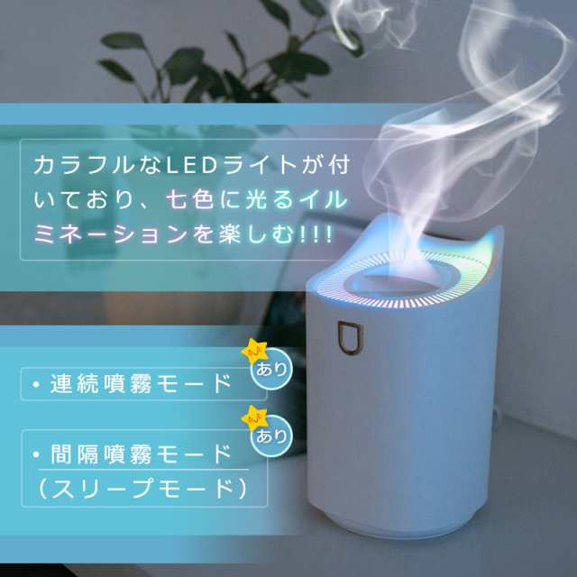 加湿器 3L 大容量 卓上 スチーム 超音波 アロマ 空気清浄機 猫 USB 冬