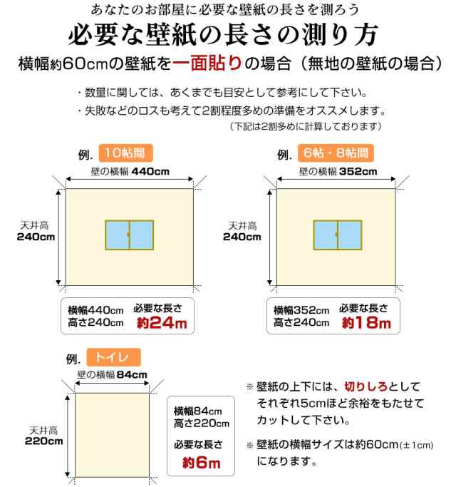 壁紙 張り替え おしゃれ クロス 壁紙シール 15m DIY 自分で 補修 防水 賃貸 木目 リメイクシート はがせる レンガ 無地 白 キッチンの通販はau  PAY マーケット 壁紙おしゃれ au PAY マーケット－通販サイト