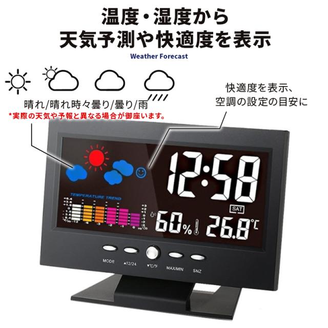 温湿度計 デジタル時計 おしゃれ 置き時計 温度 湿度 目覚まし時計 大音量 Led時計 卓上時計 リビング 大きい 夜 天気 アラーム インテリの通販はau Pay マーケット Boaplants