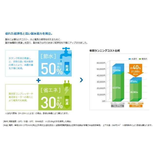 製氷機 業務用 ホシザキ IM-95TM-1 アンダーカウンタータイプの通販はau PAY マーケット 厨房機器販売クリーブランド au  PAY マーケット－通販サイト