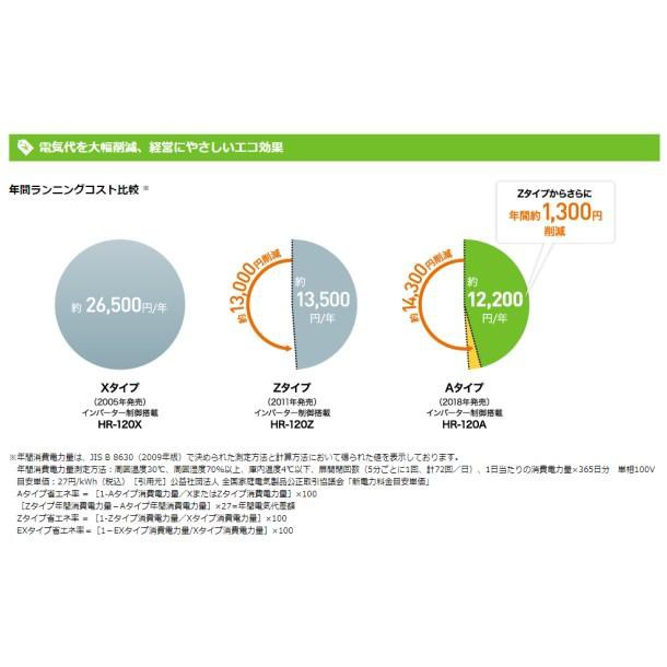 HR-120A-ML (新型番：HR-120A-1-ML) ホシザキ 業務用冷蔵庫 インバーター ワイドスルー 別料金にて 設置 入替 廃棄 クリーブランド - 23