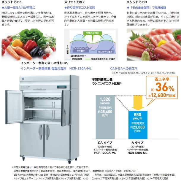 HR-120A (新型番：HR-120A-1) ホシザキ 業務用冷蔵庫 インバーター 別料金にて 設置 入替 廃棄 クリーブランド - 7