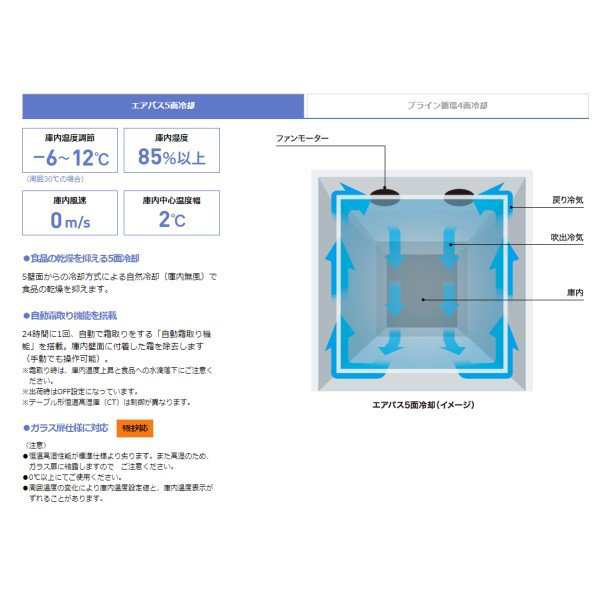 HCF-120AF3 ホシザキ 業務用恒温高湿庫 エアー冷却方式 冷凍室付 三相