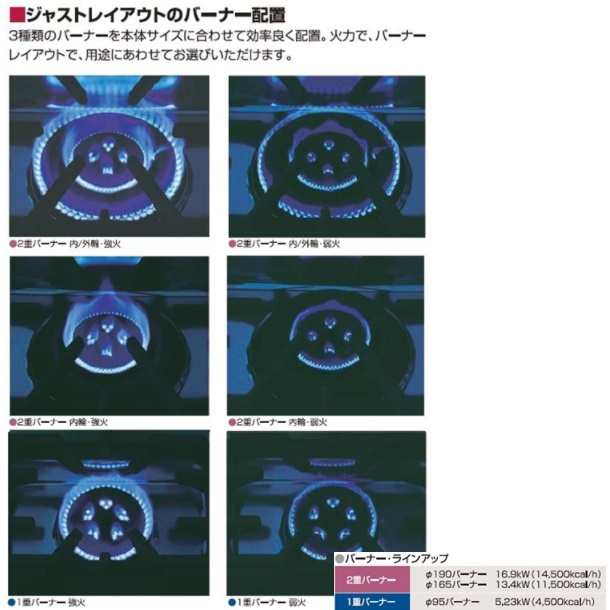 RGT-1573D （旧型番：RGT-1573C） マルゼン NEWパワークックガステーブル バーナーΦ190×3 クリーブランドの通販はau PAY  マーケット 厨房機器販売クリーブランド au PAY マーケット－通販サイト