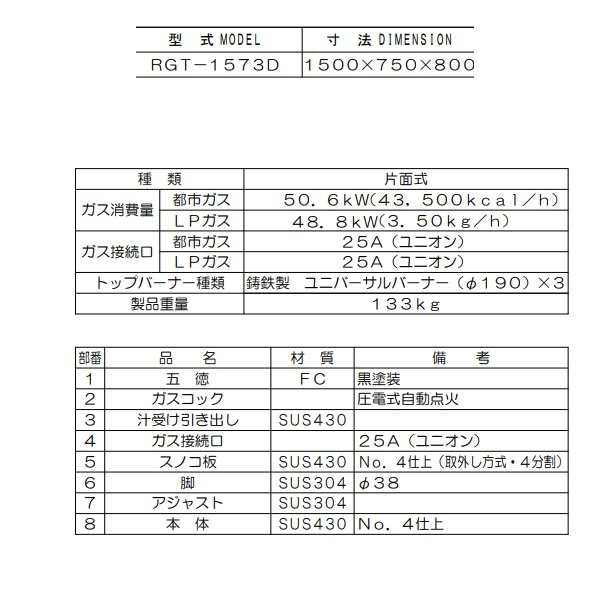 RGT-1573D （旧型番：RGT-1573C） マルゼン NEWパワークックガステーブル バーナーΦ190×3 クリーブランドの通販はau PAY  マーケット 厨房機器販売クリーブランド au PAY マーケット－通販サイト