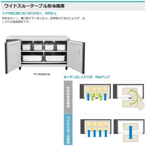 RW-180SNCG-ML ホシザキ 舟形シンク付 コールドテーブル 内装