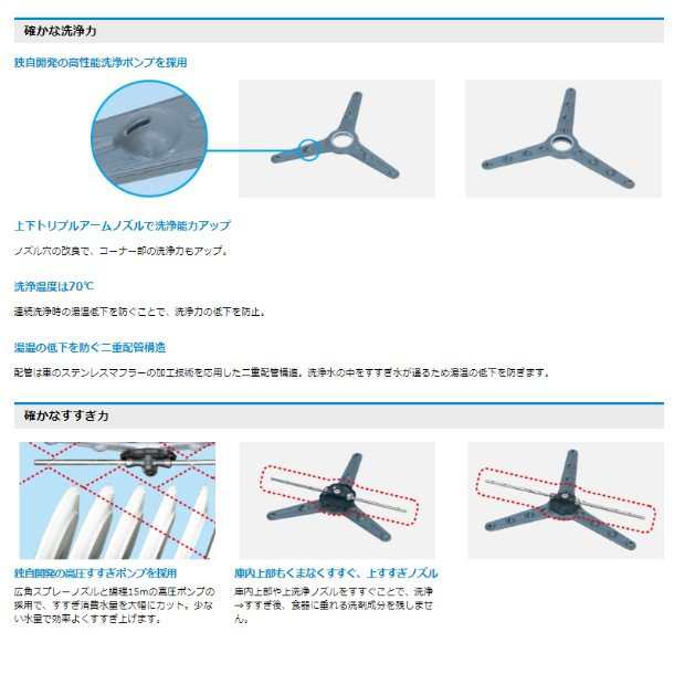 ホシザキ 食器洗浄機 JWE-450RUB3-L 小形ドアタイプ 左向き クリーブランドの通販はau PAY マーケット  厨房機器販売クリーブランド au PAY マーケット－通販サイト