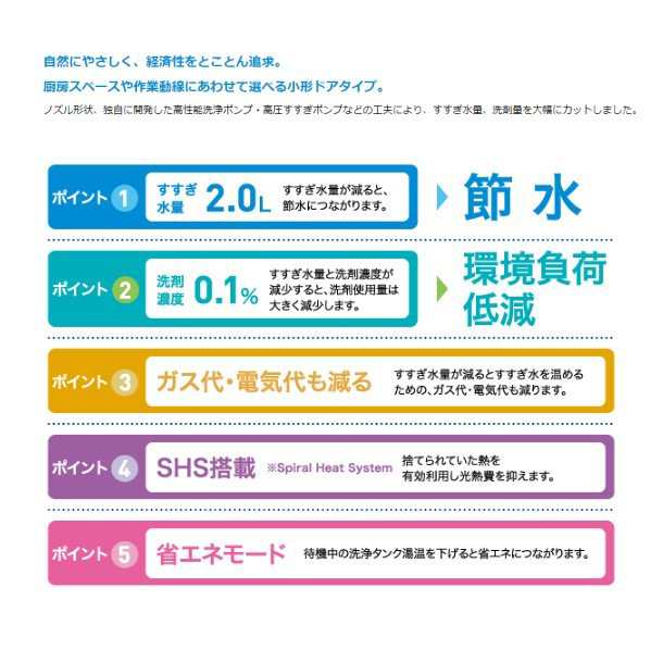 送料無料 新品 ホシザキ 業務用食器洗浄機 JWE-450RUB3 （200V) - 1