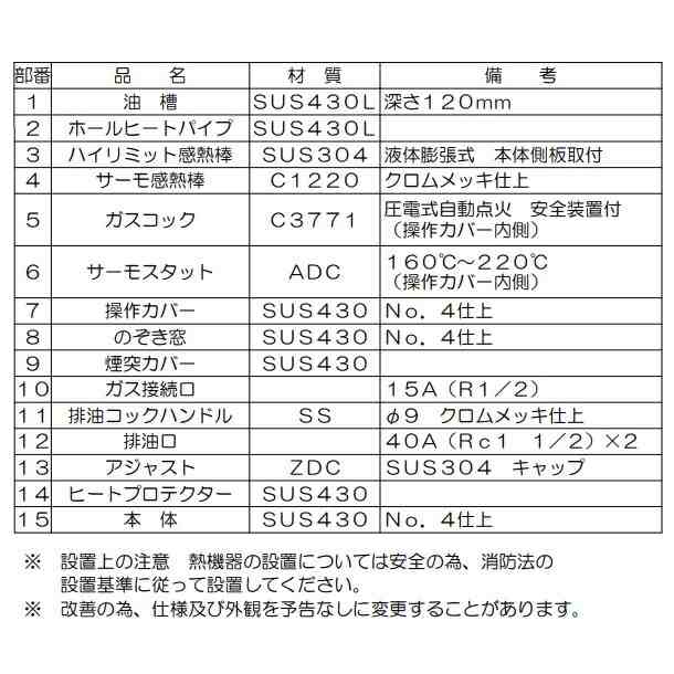 MGF-C18WK マルゼン 涼厨フライヤー クリーブランドの通販はau PAY