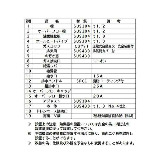 MRF-066C マルゼン 冷凍麺釜 クリーブランドの通販はau PAY マーケット 厨房機器販売クリーブランド au PAY  マーケット－通販サイト