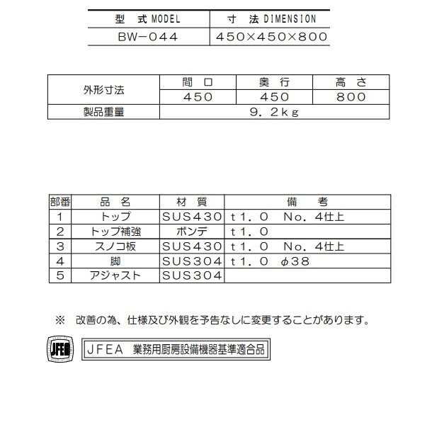 マルゼン 作業台 バックガードあり BW-044の通販はau PAY マーケット 厨房機器販売クリーブランド au PAY  マーケット－通販サイト