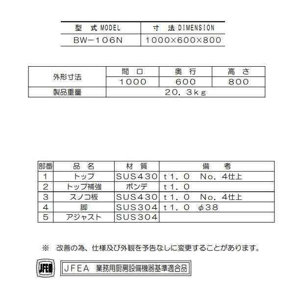 マルゼン 作業台 バックガードなし BW-106Nの通販はau PAY マーケット 厨房機器販売クリーブランド au PAY  マーケット－通販サイト