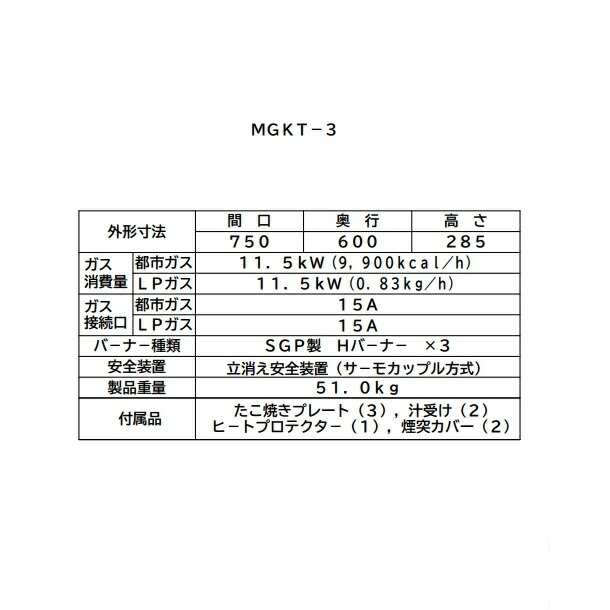 MGKT-3 ガスたこ焼き器 マルゼン 32穴×3連 クリーブランドの通販はau