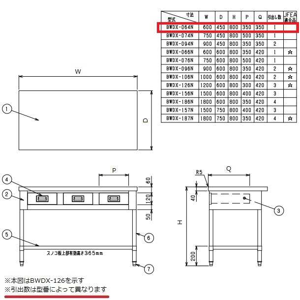 BWDX-044　SUS304　マルゼン　調理台引出付　バックガードあり - 2