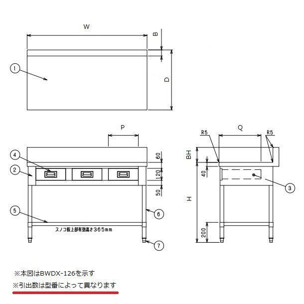 BWDX-106 SUS304 マルゼン 調理台引出付 バックガードあり 通販