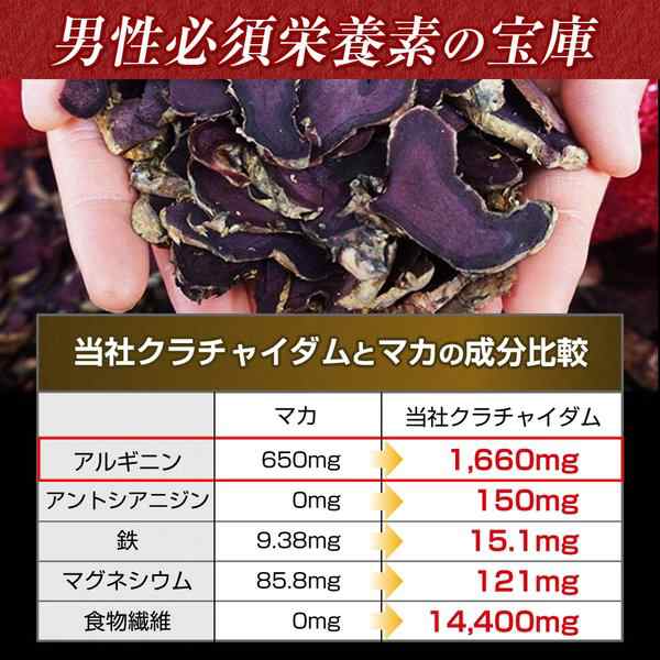 クラチャイダム 100% ブラックジンジャー 黒ショウガ 21,000g 黒ウコン マカ GMP認定 和漢堂 60粒※精力剤 ではなく サプリ  すっぽんの通販はau PAY マーケット - ONEStyle