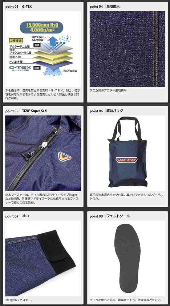 耐熱 二層 足あとぐらす (M) (VICEO) G-TEXデニムウェダースーツ (VC506) 通販 ビセオ G-TEXデニムウェダー ラジアルソール LLサイズ(靴サイズ