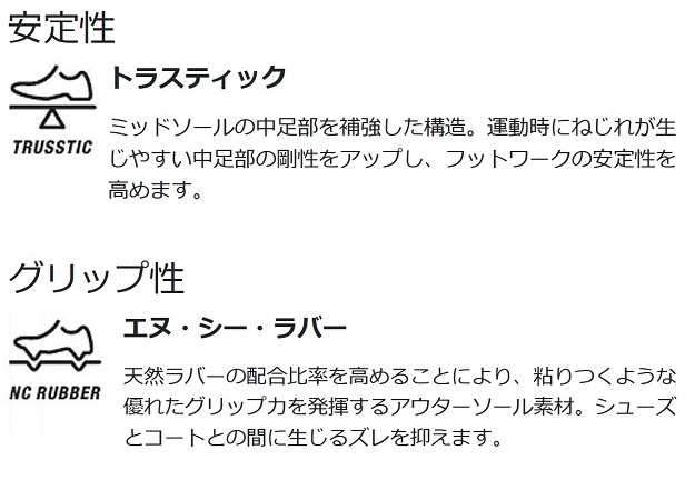 バスケットボールシューズ アシックス メンズ レディース ゲルフープ V14 スタンダード 1063a050 102 ホワイト ハバネロ バッシュ バスの通販はau Pay マーケット レビューを投稿してくれた方全員にポイントをプレゼント中 トータイスポーツ