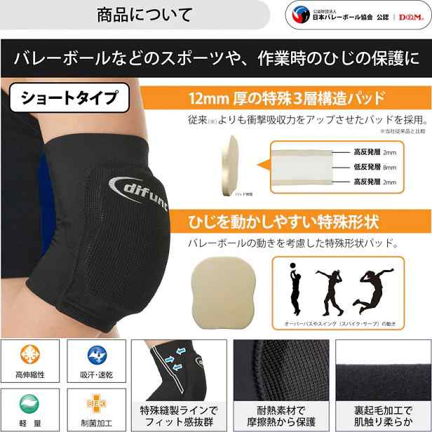 2個セット(両膝分) バレーボール 膝サポーター レディース パッド付 ミズノ ひざサポーター V2MYA200 白 黒 膝サポ 膝当て 膝 サポーター クッション 膝パッド 部活 中学生 高校生 バレー スポーツ 人気 おすすめ