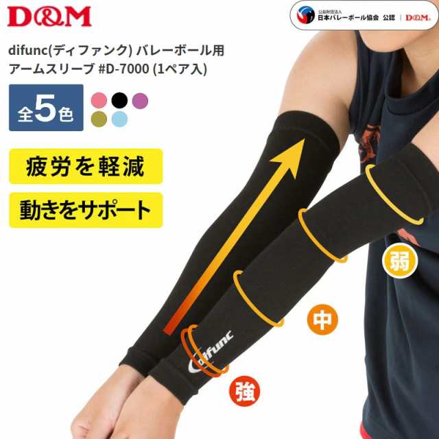一番の DM 両腕入り Sサイズ 3個セット