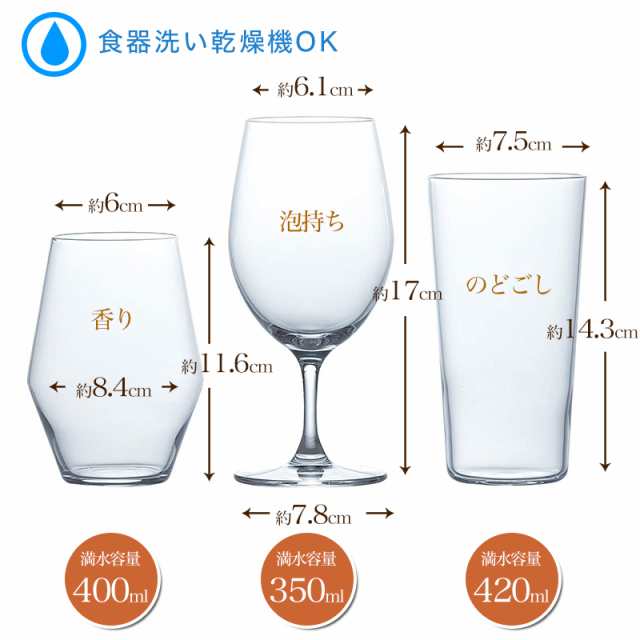 東洋佐々木ガラス クラフトビアグラス クラフトビールグラス １パイント 480ml P-02116