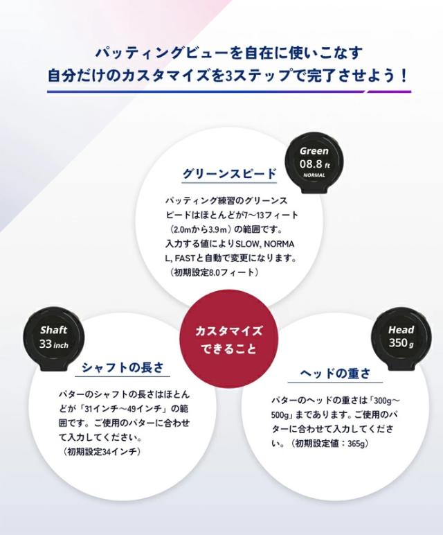 Lynx リンクス XVIC PUTTING VIEW エックスビック パッティングビュー AI練習器_15