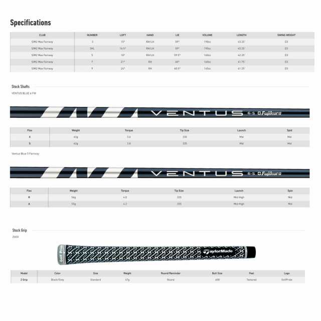 【USモデル】 テーラーメイド SIM2 MAX フェアウェイウッド VENTUS BLUE FW シャフト