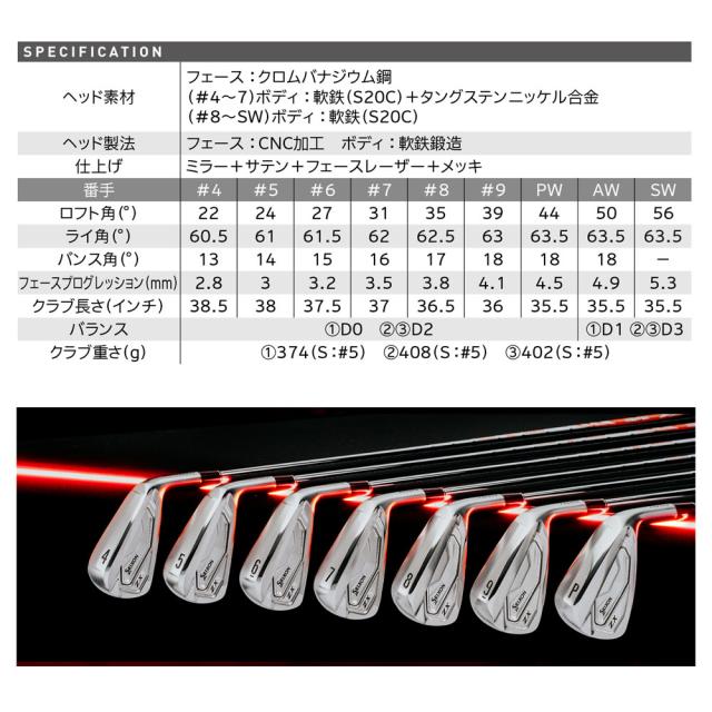 ダンロップ スリクソン ZX5 Mk2 アイアン 単品アイアン （＃4、AW、SW） N.S.PRO950GH neo DSTスチールシャフト SRIXON