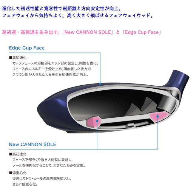 DUNLOP ダンロップ XXIO14 BL XXIO14 WH ゼクシオ14 ブルー ゼクシオ14 ホワイト レディース フェアウェイ MP1400L BL　WH カーボンシャフト_8