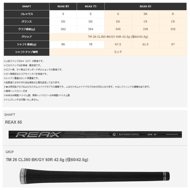 TaylorMade テーラーメイド Qi4D REAX 65 レスキュー ゴルフクラブ_9
