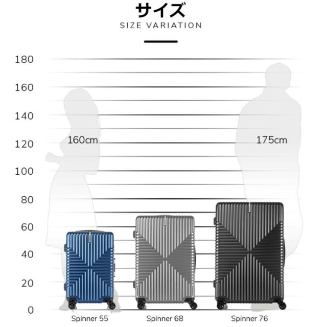 サムソナイト キャリー ケース SAMSONITE インターセクト スピナー INTERSECT SPINNER 55cm S 1〜3泊 約34L スーツケース ネイビー_9